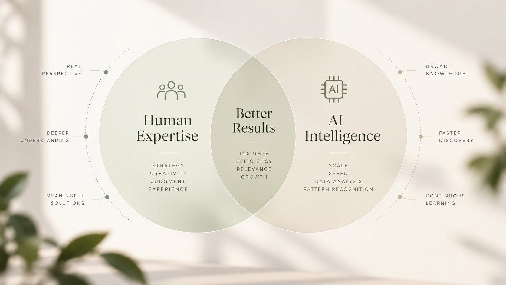 How to Evaluate an AI Search Optimization Agency