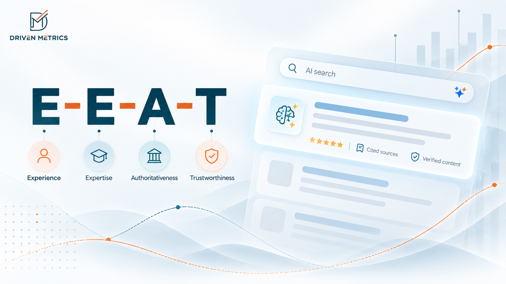 The Role of E-E-A-T in AI-Generated Search Results